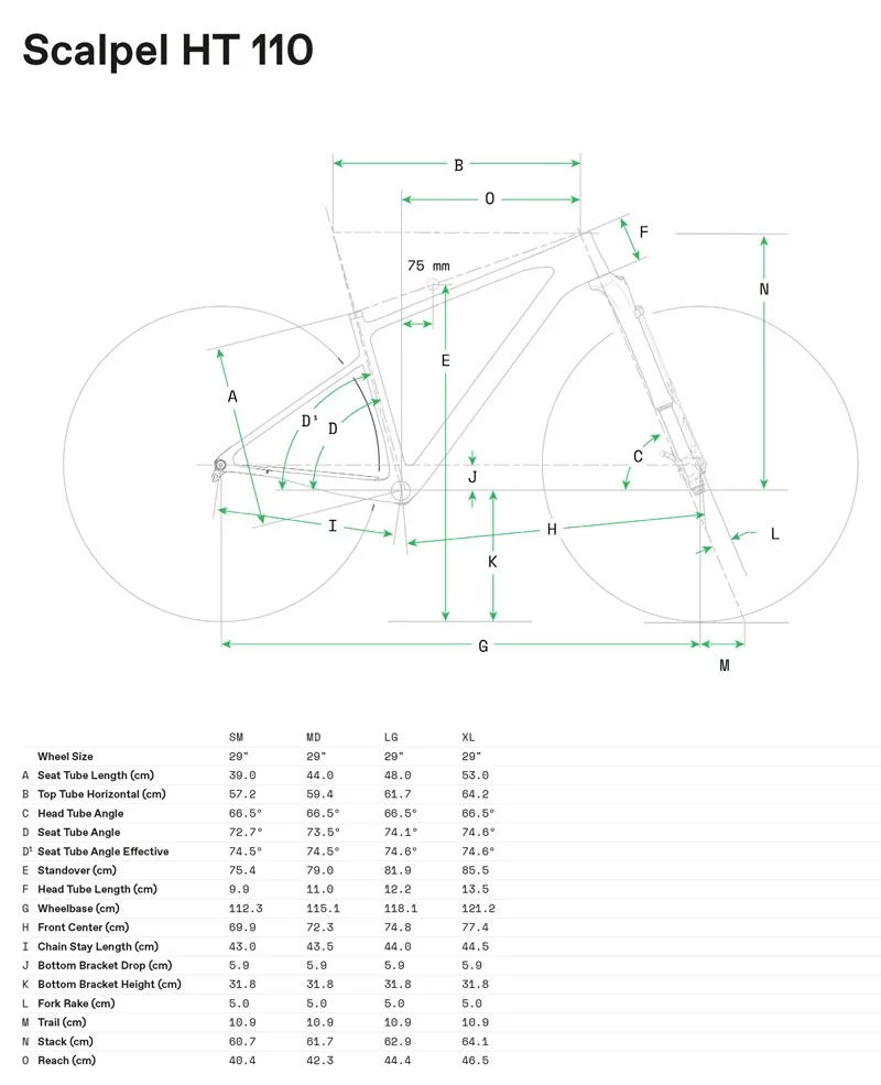 Geometrie Cannondale Scalpel HT Carbon 3